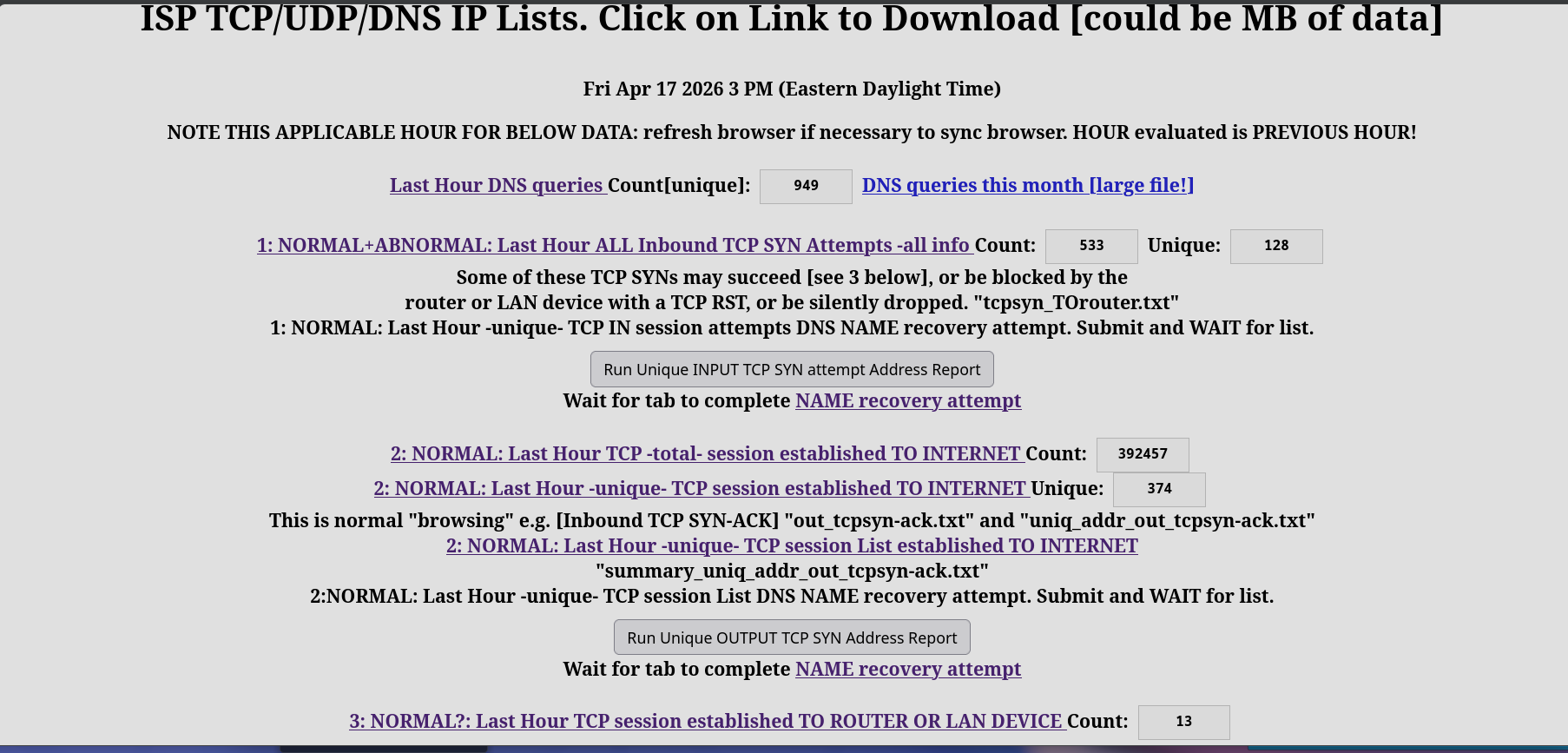 ispsnoop Measurements